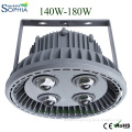 Professional Light, Industrial Light, Explosionproof Light, Explosion-Proof LED Light